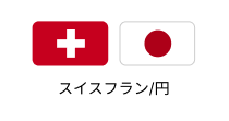 スイスフラン/円